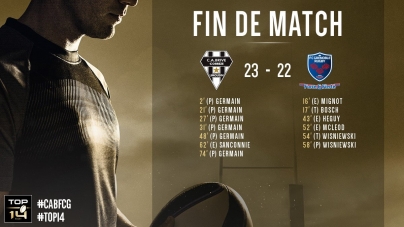 Le bonus défensif, maigre consolation pour le FCG